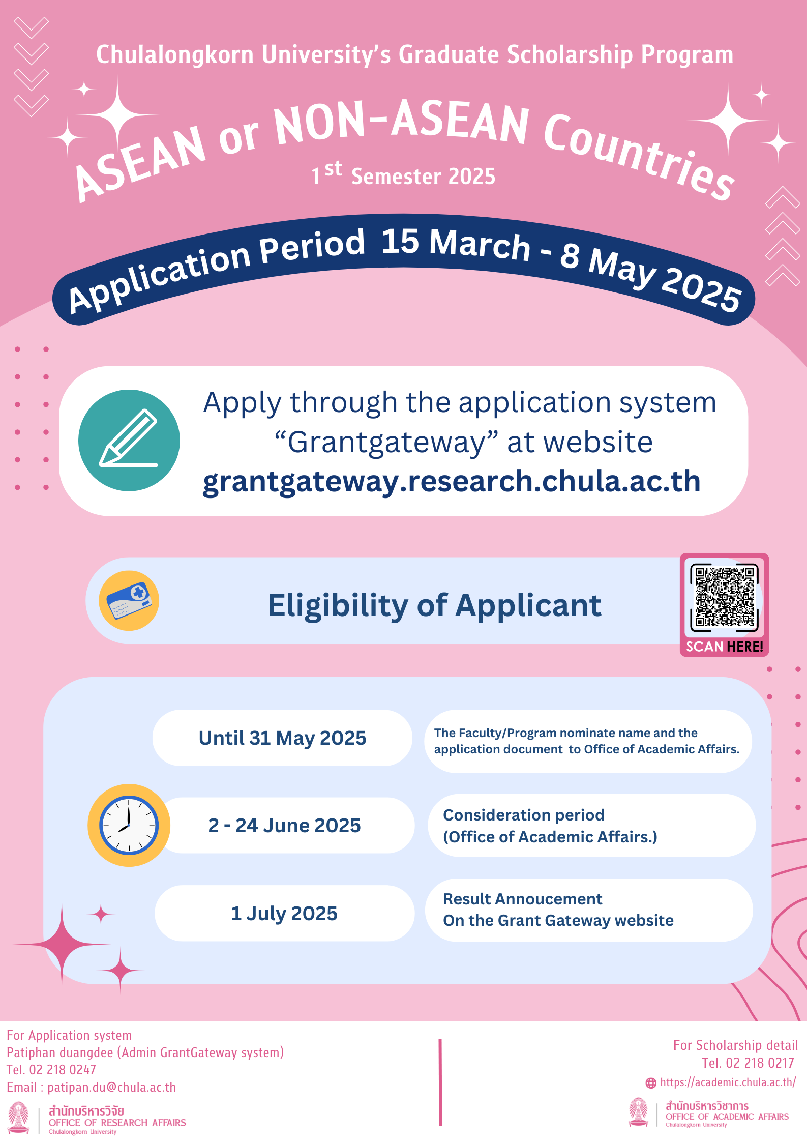 Thailand Chulalongkorn University Scholarship 2025